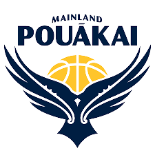  大陸普瓦凱女籃